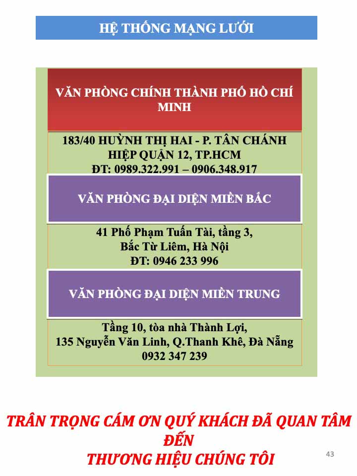 Hồ sơ năng lực Bảo vệ Thắng Lợi - Trang 35